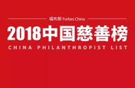 最齐全戒指戴法大全